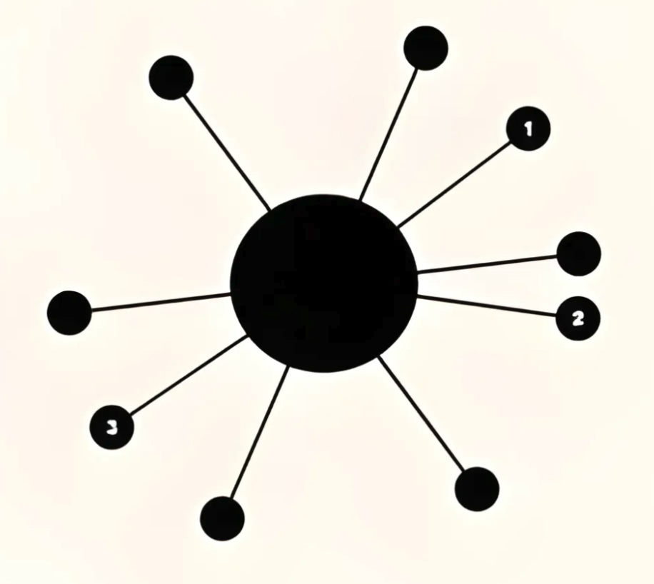 AA - Complete Game Template With 1200 levels screenshot 2