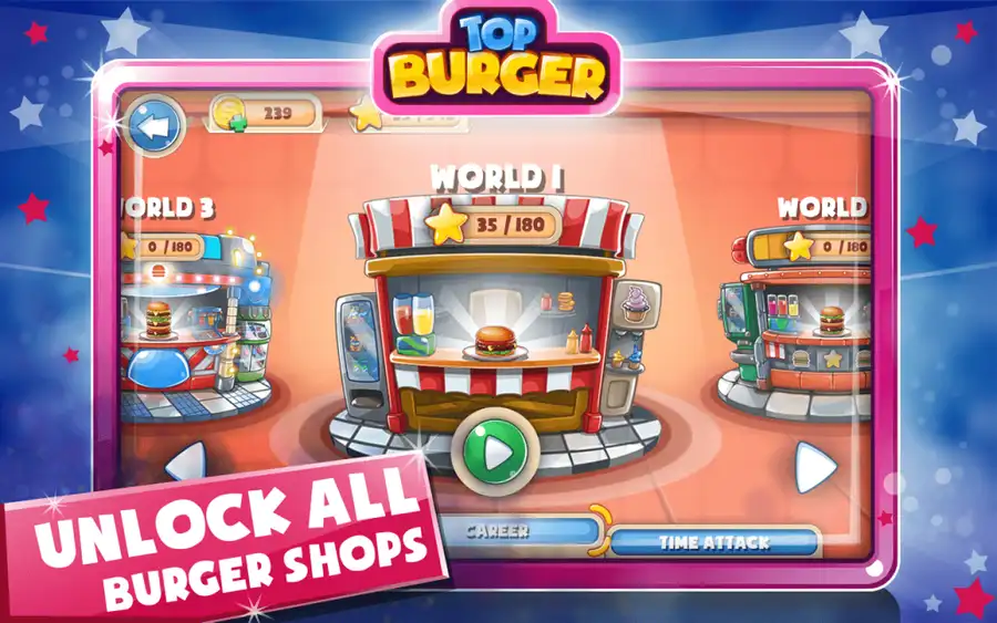 Top Burger Chef: Cooking Story SellUnitySourceCode screenshot 3